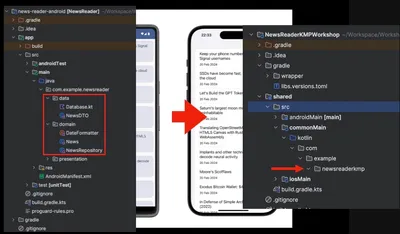 KMP pour les application mobiles